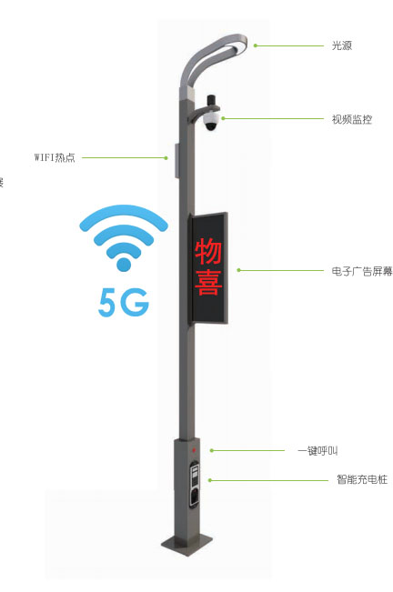 物喜智能5G微基站智慧路燈