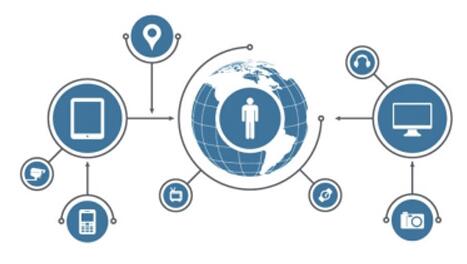 智能路燈控制圖