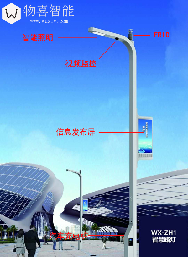 物喜智能路燈