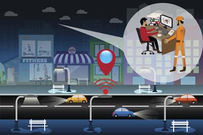 物喜智慧路燈解決方案